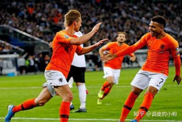 竞博分析：欧洲杯预选赛C组分析预测，荷兰战北爱尔兰拒绝平局