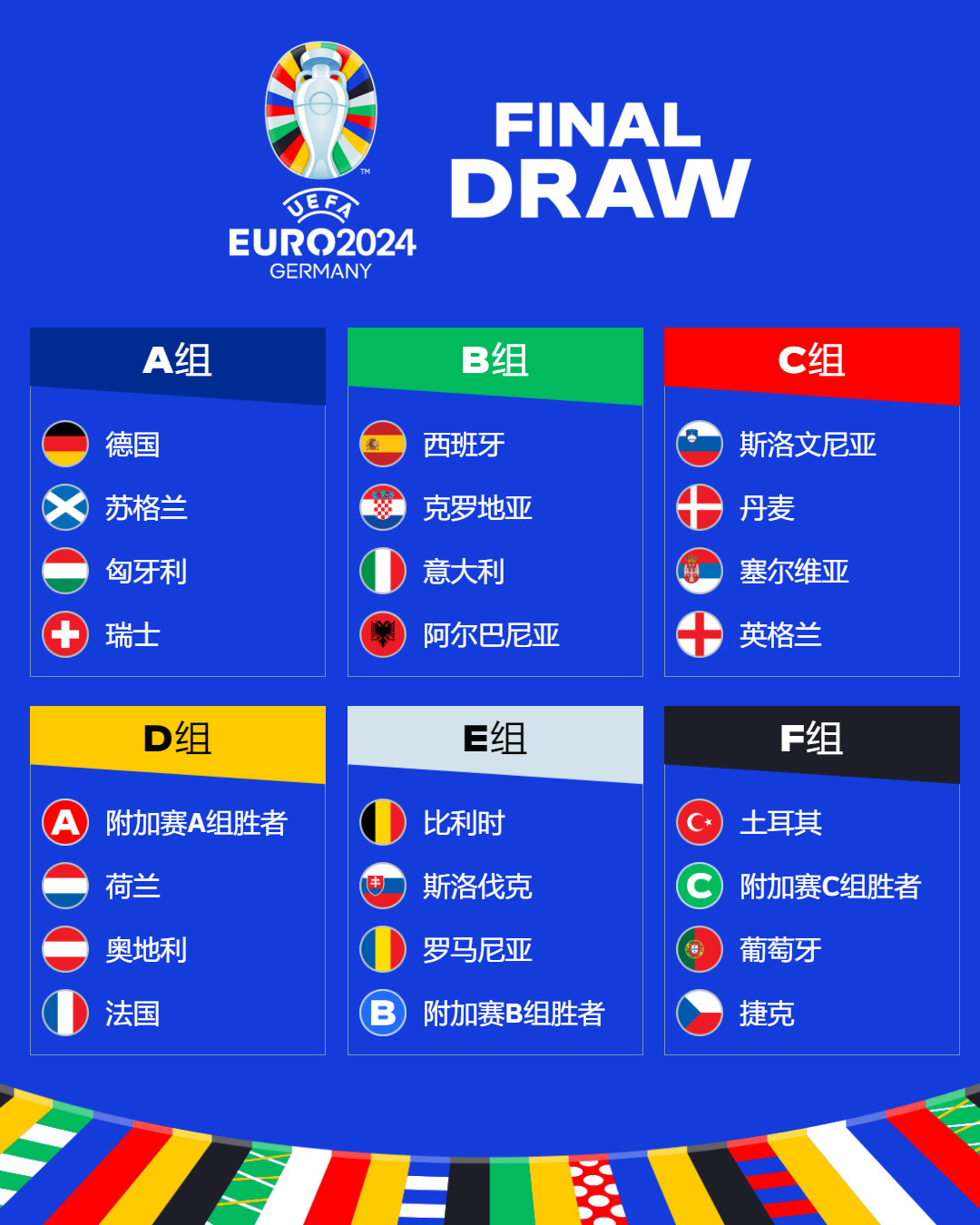 欧洲杯走了,竞猜结果猜错的球迷不哭站起来撸-北京搜狐焦点