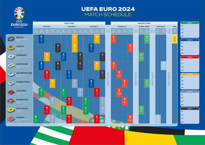 欧洲杯赛程2021四强是哪四个赛季,欧洲杯四强赛程时间 - 足球资讯 - 贼道